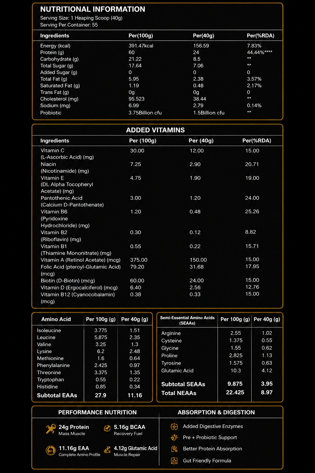 MG Whey Protein