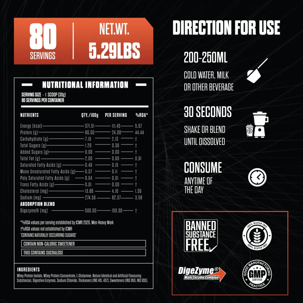 Exalt The Priority Whey