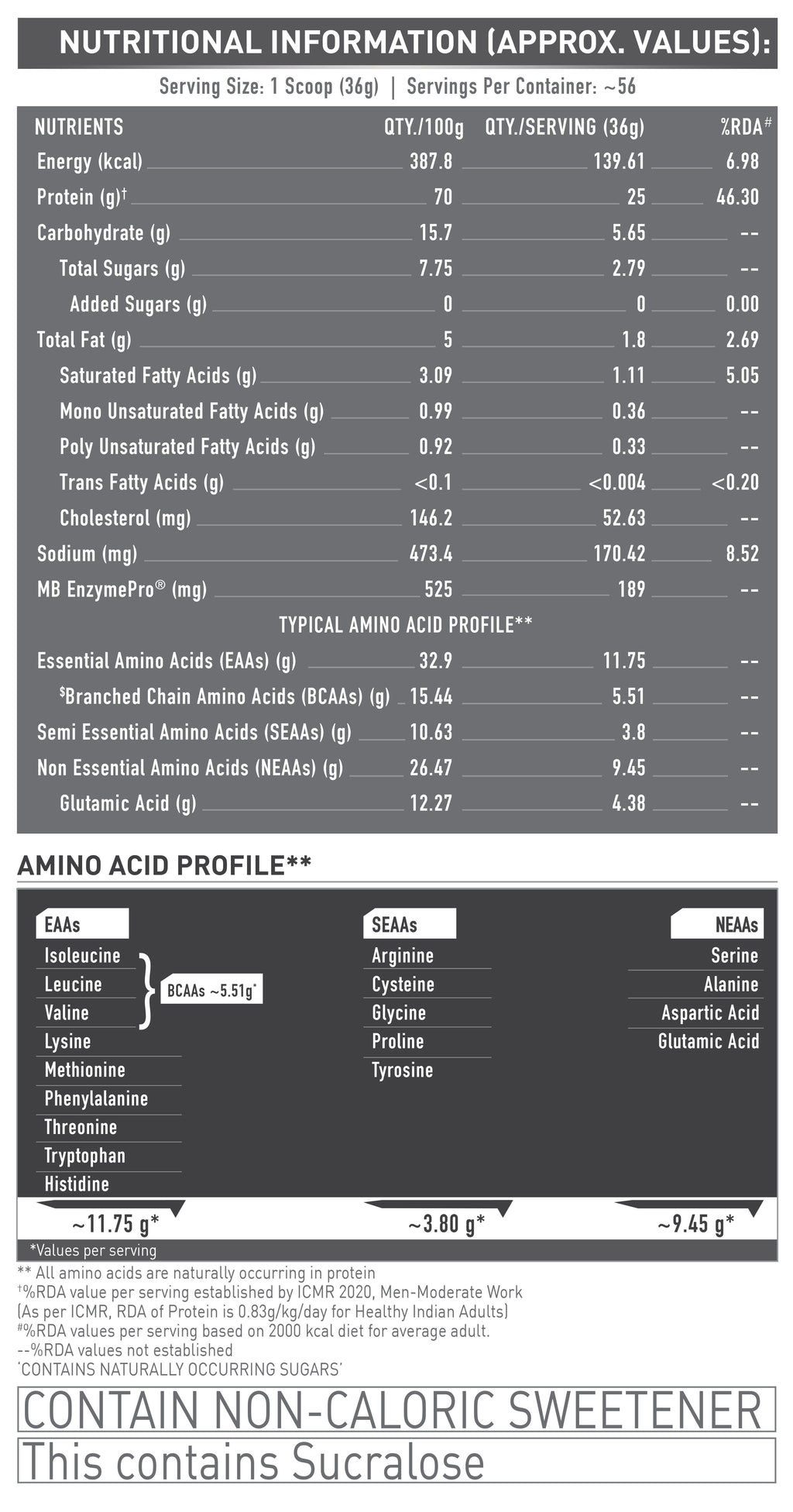 MB Biozyme Whey