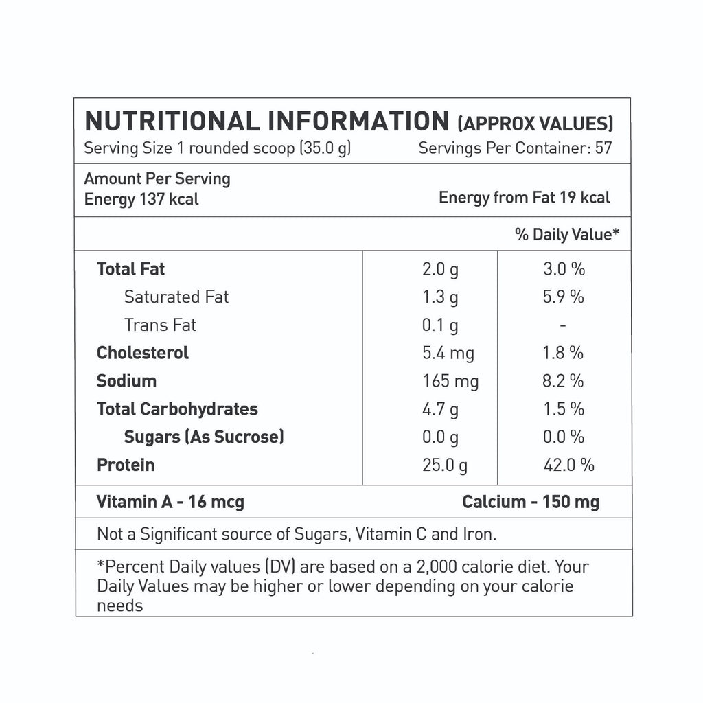 Avvatar Performance Whey
