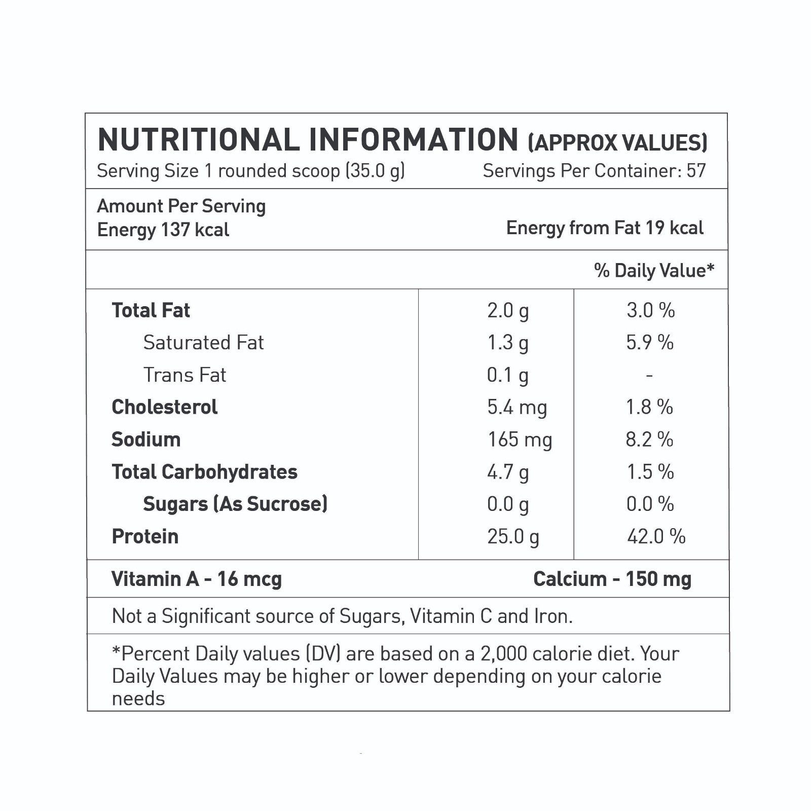 Avvatar Performance Whey